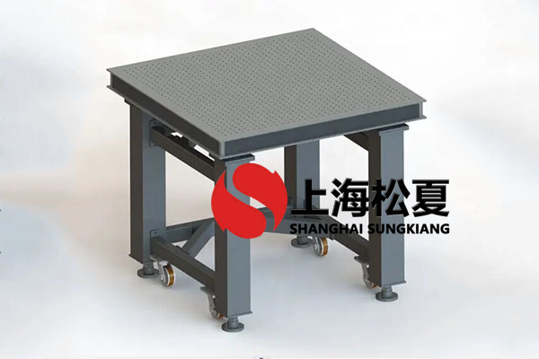 科磊(KLA)半導體設備自動調平空氣彈簧隔振器工業領域應用有哪些特點?